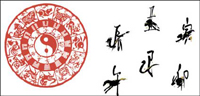 Zodiac of paper-cut vector material (3)